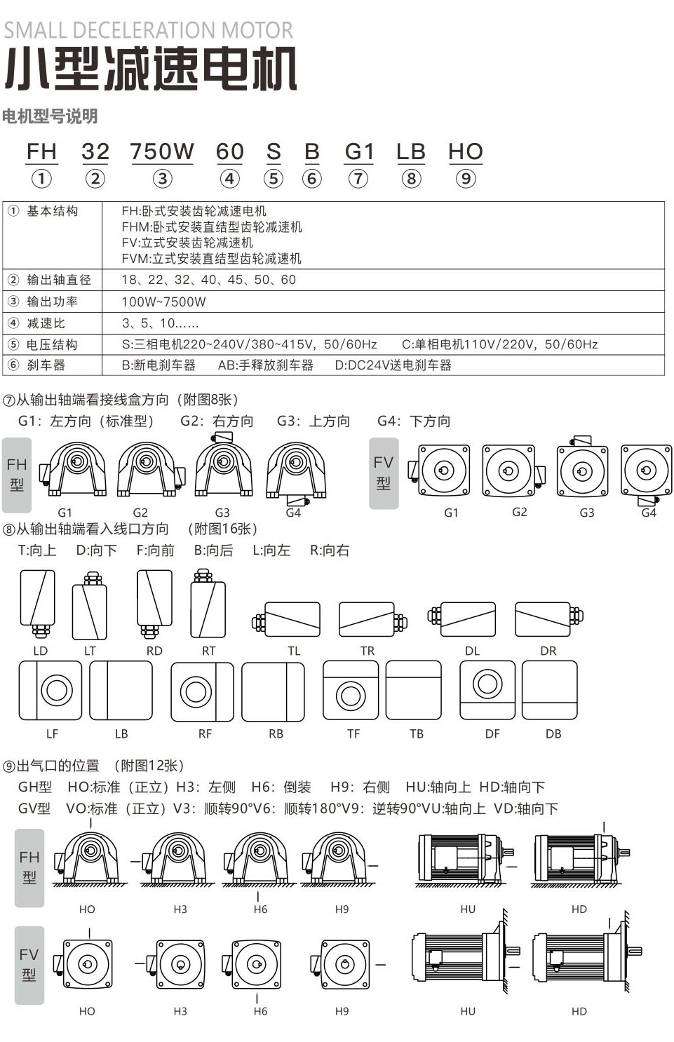 中小型减速机选型说明